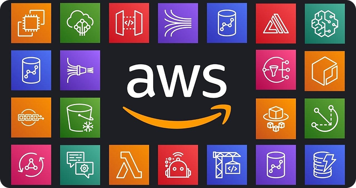 AWS Services